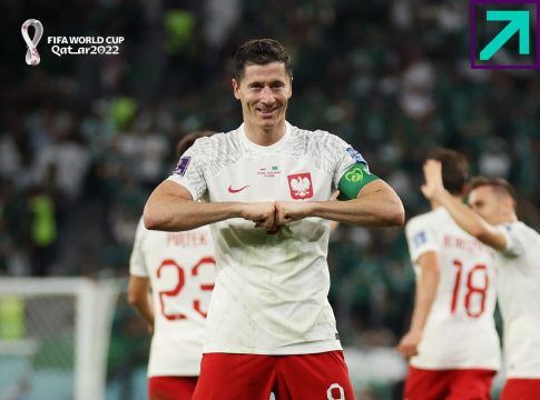 Lewandowski enfim quebrou a escrita que lhe perseguia em Copas do Mundo. Foto: Divulgação