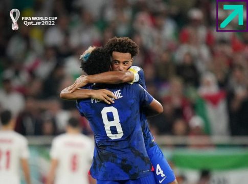 Os Estados Unidos conquistaram a sua primeira vitória na Copa do Mundo do Qatar e também garantiram a vaga nas oitavas de final. Foto: DIvulgação
