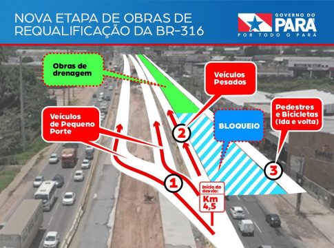 Trânsito na BR-316 sofrerá mudanças a partir da semana que vem. Foto: Divulgação