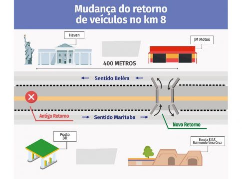 No trecho onde funciona o atual desvio, será construído o pavimento rígido por onde vão trafegar os ônibus do BRT. Foto: Divulgação