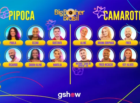 BBB 23: confira os nomes anunciados até o momento