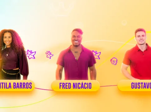 Domitila, Fred Nicácio e Gustavo se enfrentam neste Paredão Relâmpago e um deles será eliminado no próximo sábado. Foto: TV Globo